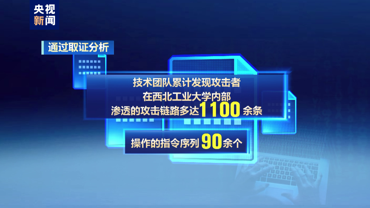 02861bb5f56e81d47de7c984b7fdfdf0.png