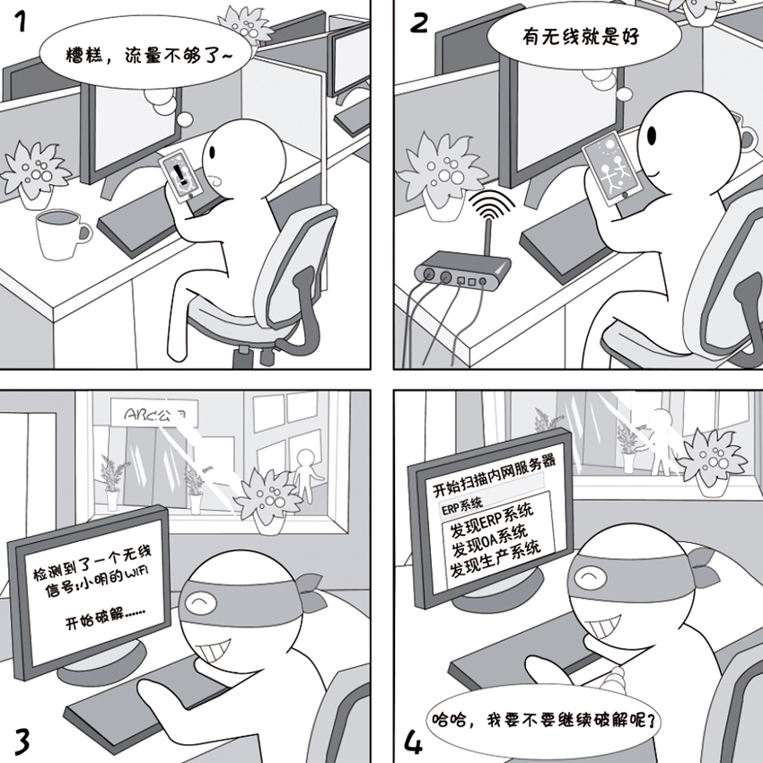 2018国家网络安全宣传周系列动漫①丨还在“蹭”免费WiFi?这些安全风险告诉你真能吓一跳 2018国家网络安全宣传周系列动漫①丨还在“蹭”免费WiFi?这些安全风险告诉你真能吓一跳